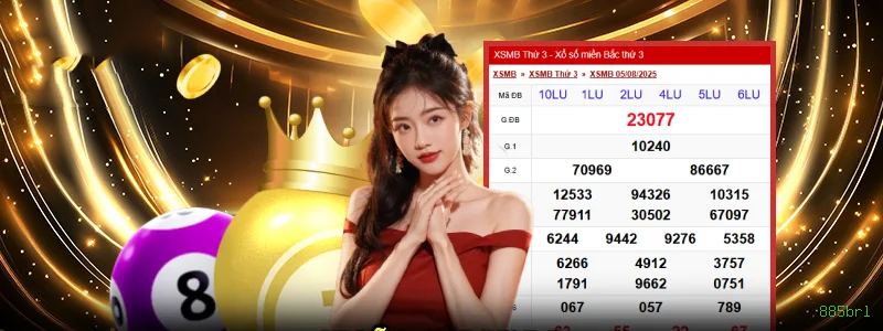 Fortune OX - 1.024 Ways